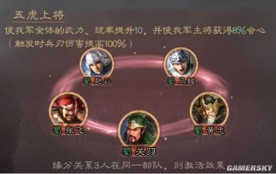 三国志霸道：群星激斗新赛季！LR武将魏延、管夷吾6月惊艳登场
