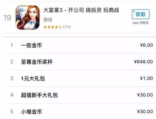 《捞女游戏》好评如潮！29元畅玩，玩家心动价！