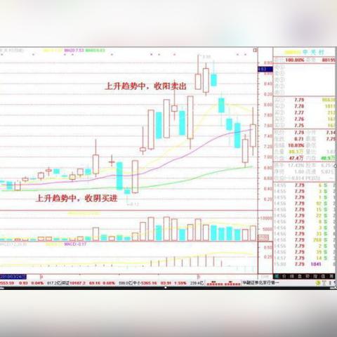 《逆市翻盘！《东京股神》炒股模拟器，Steam好评如潮》