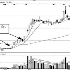 《逆市翻盘！《东京股神》炒股模拟器，Steam好评如潮》