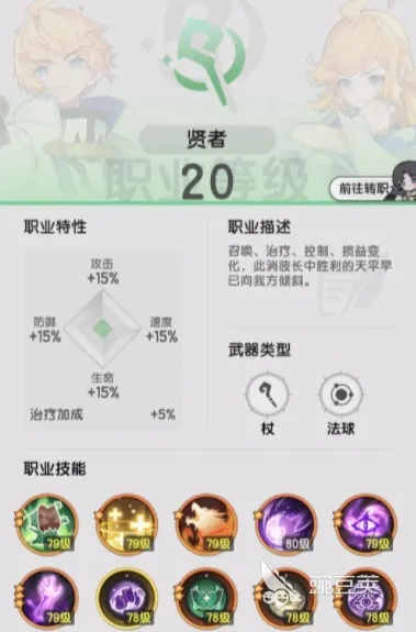 《2025杖剑传说法师攻略：贤者一转技能搭配详解》
