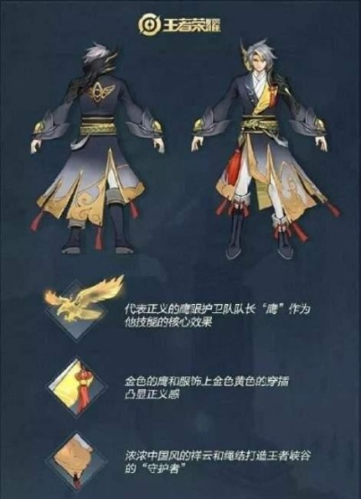 王者荣耀2025死神联动皮肤大揭秘：独家爆料抢先看