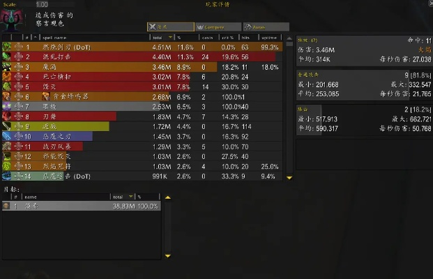 《魔兽11.2神器雷什裹布：属性爆表，玩家热议！》