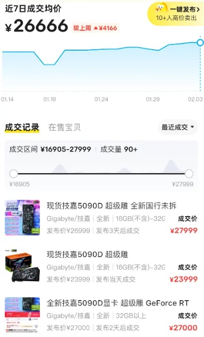 《5090显卡悲剧：捡漏变光板，玩家心碎》