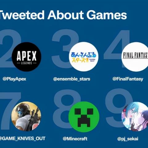 《Apex英雄》6月24日大更新！未来偶像狂欢盛典即将开启！