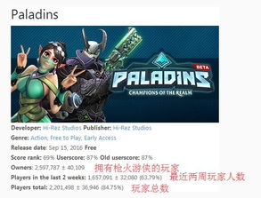 《师父》足球版首日狂揽百万玩家，Steam在线人数突破9万！