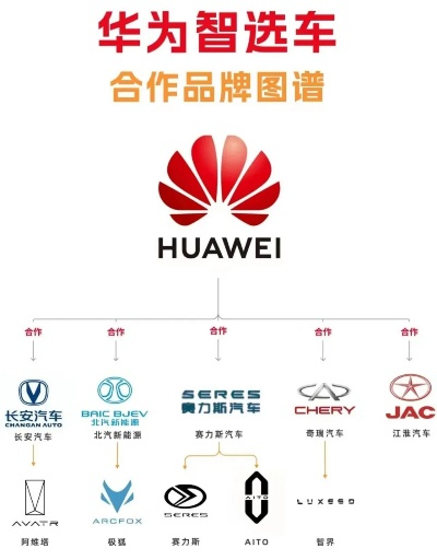 华为音响惊现奇瑞标识！智界高管揭秘规范化管理背后的故事