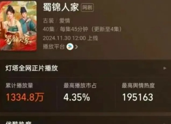 《归唐》B站播放量狂飙1200万！爆款来袭，你准备好了吗？