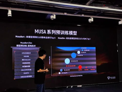 《剑星》显卡驱动升级！摩尔线程优化，畅玩体验飞跃