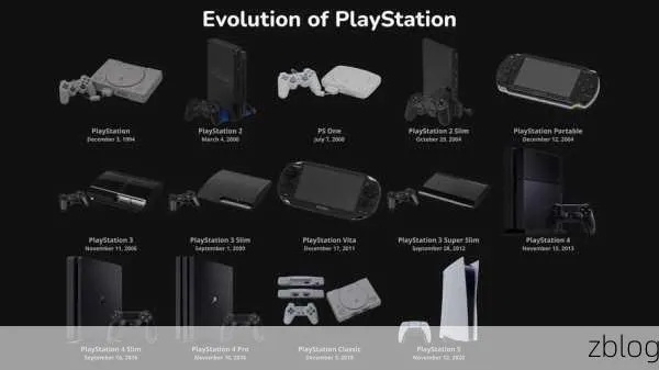 PS6发布时间揭秘：11月有望上市，玩家期待大作！