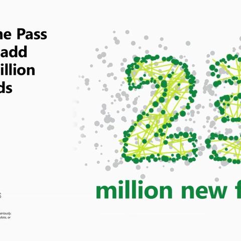 《Xbox独家首发！斯宾塞力荐：这款XGP新作必看》