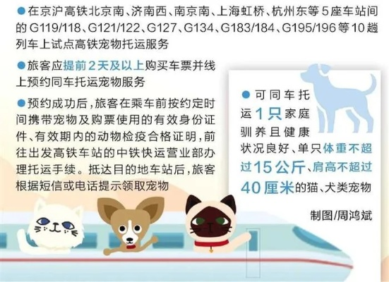 高铁带宠出行攻略：25站支持猫狗托运，限重15公斤！