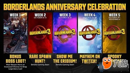 《无主之地4》预售狂欢，游民商城券后268.2元抢购！