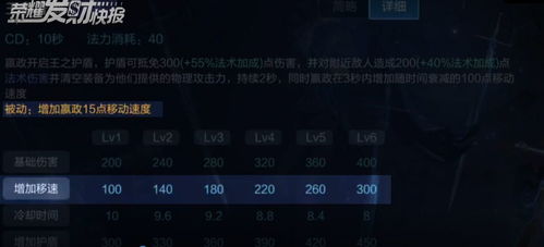 《咚奇刚：蕉力全开》评测揭秘！7月1日解禁必看攻略