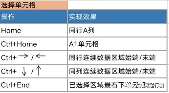 《Peak》开发秘诀：高效短周期打造抗倦怠游戏体验