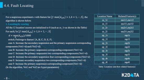 《异环》收容测试PC版启动！鉴定师招募中！