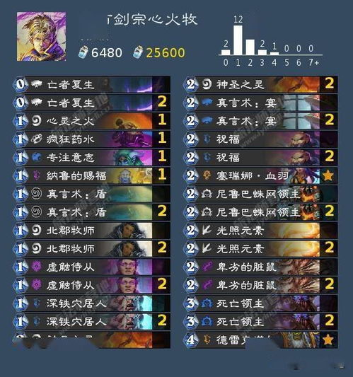 狂野之心S槌：一击必杀，多样攻击力MAX！