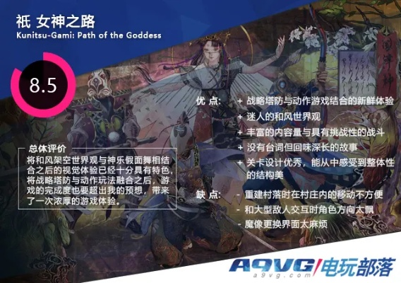 《祇：女神之道》周年狂欢！7月免费大更新来袭