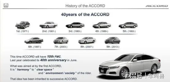 本田38万辆召回大行动：雅阁、思域紧急停售！