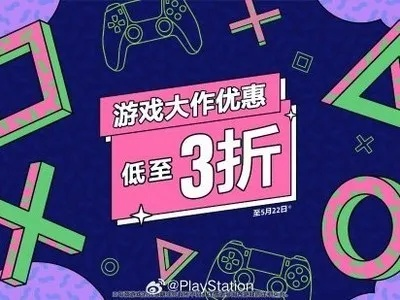 PS港服周末PS+会员狂欢！3A大作限时优惠大放送