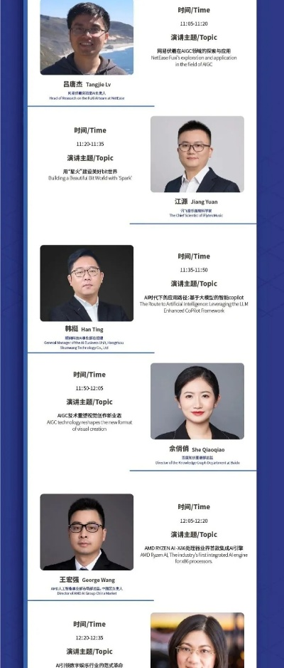 2025 ChinaJoy AIGC大会嘉宾名单大揭秘！抢先看！