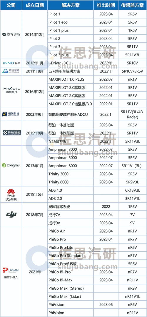 《2023年9款必买大作盘点！你心仪哪一款？》