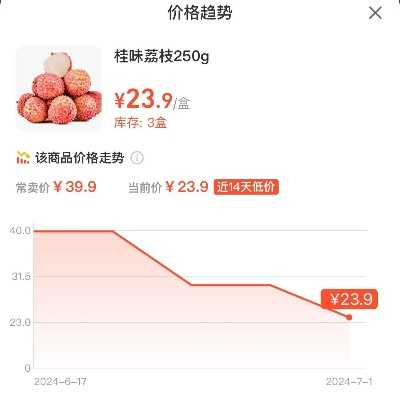 荔枝价格崩盘：贵族水果跌至1元1斤，玩家惊呼跳水！