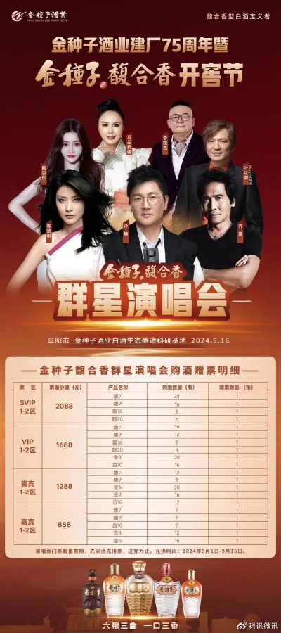 i茅台独家开售！1L茅台酒抢购攻略，不容错过！