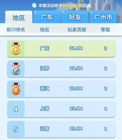 暑期游戏时间大缩水！腾讯网易限玩日历仅27小时揭秘