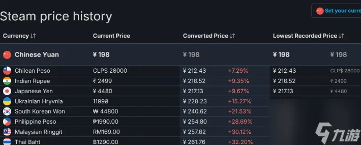 绝地潜兵2法律铁腕债券深度解析：揭秘游戏内债券玩法
