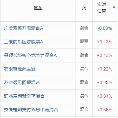 《全球PS服务涨价潮，补贴国家玩家却笑纳？揭秘真相！》