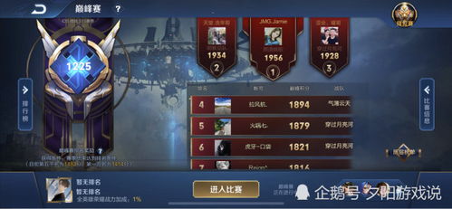 疾风吧勇夺魔域巅峰赛家族战夏季冠军，蝉联荣耀巅峰！