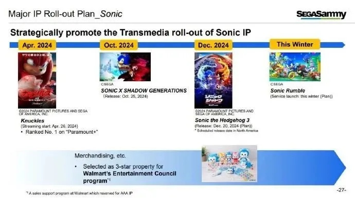 世嘉战略大转变：全球市场成新焦点