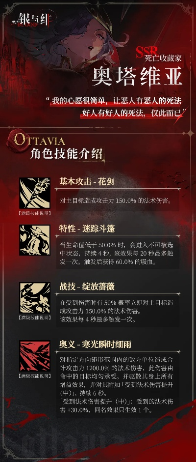 银绯奥塔维亚角色强度解析：银与绯奥塔维亚深度评测