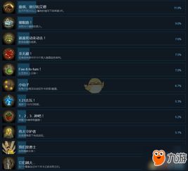 《Star Rift Saga》语言支持一览：中文版来了！