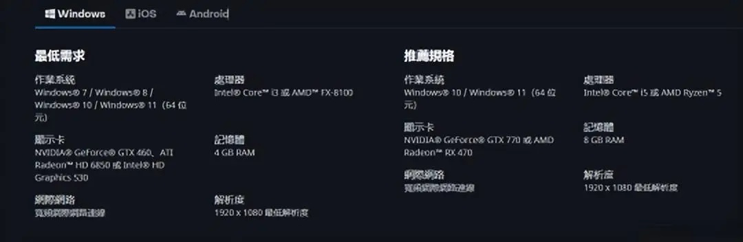 《多重人生配置攻略！PC游戏系统需求揭秘》