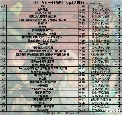 《2025超自然行动组怪物强度排行揭秘！》