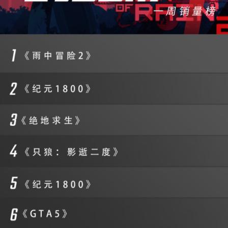 Steam解限机名称大盘点：热门游戏外挂一览