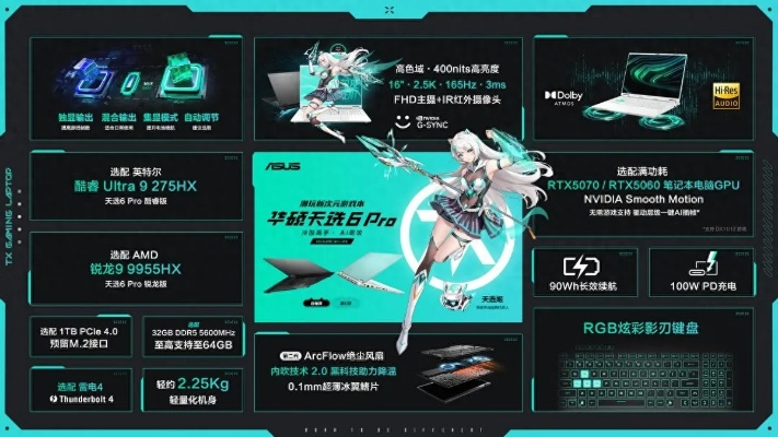 华硕天选6 Pro RTX™ 5060：暑假3A游戏利器，揭秘性能奥秘！