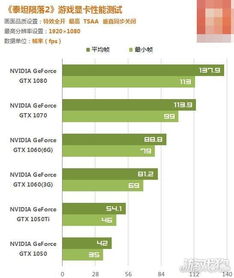 《Grounded2配置要求揭秘：轻松畅玩必备条件》