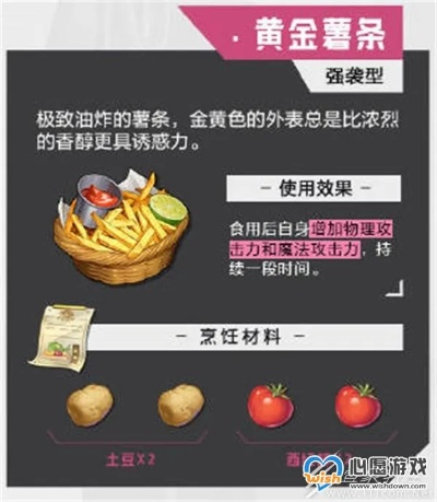 晶核食谱大揭秘：独家获取食物食谱攻略