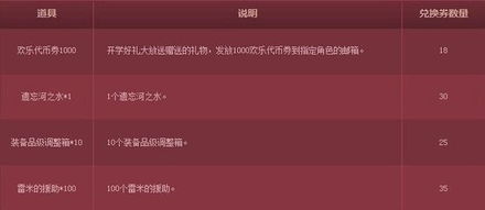 《Minecraft 6月28日兑换码大放送！2025年最新兑换福利揭晓》