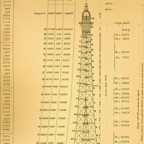 埃菲尔铁塔变形奇观：每日膨胀20厘米，揭秘高温下的奇迹