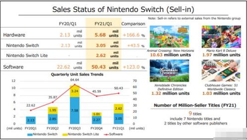 PS6发售倒计时！架构师透露新消息，期待值飙升