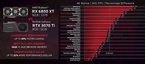 《37GB场景渲染仅需50KB显存！AMD黑科技揭秘》