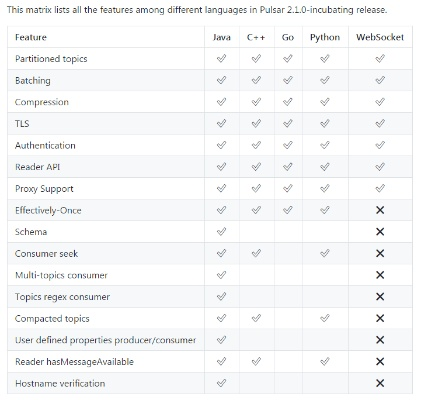 《Noobs Are Coming语言支持揭秘：支持哪些语言？》
