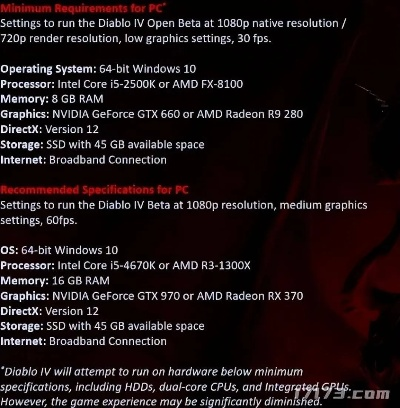 《邪神召唤：PC配置一览，畅玩必备条件揭秘》