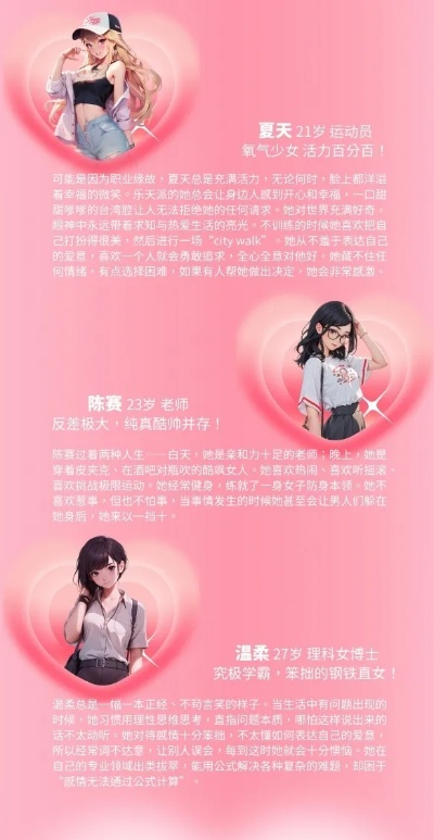 《完蛋我被美女包围了2》PC配置大揭秘！必备系统要求一览