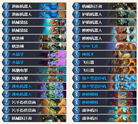 《卡战奇谋配置攻略：轻松上分必备配置》