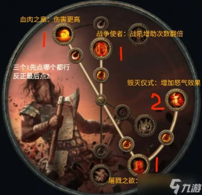 S27流放之路BD搭配攻略：新赛季BD推荐搭配技巧